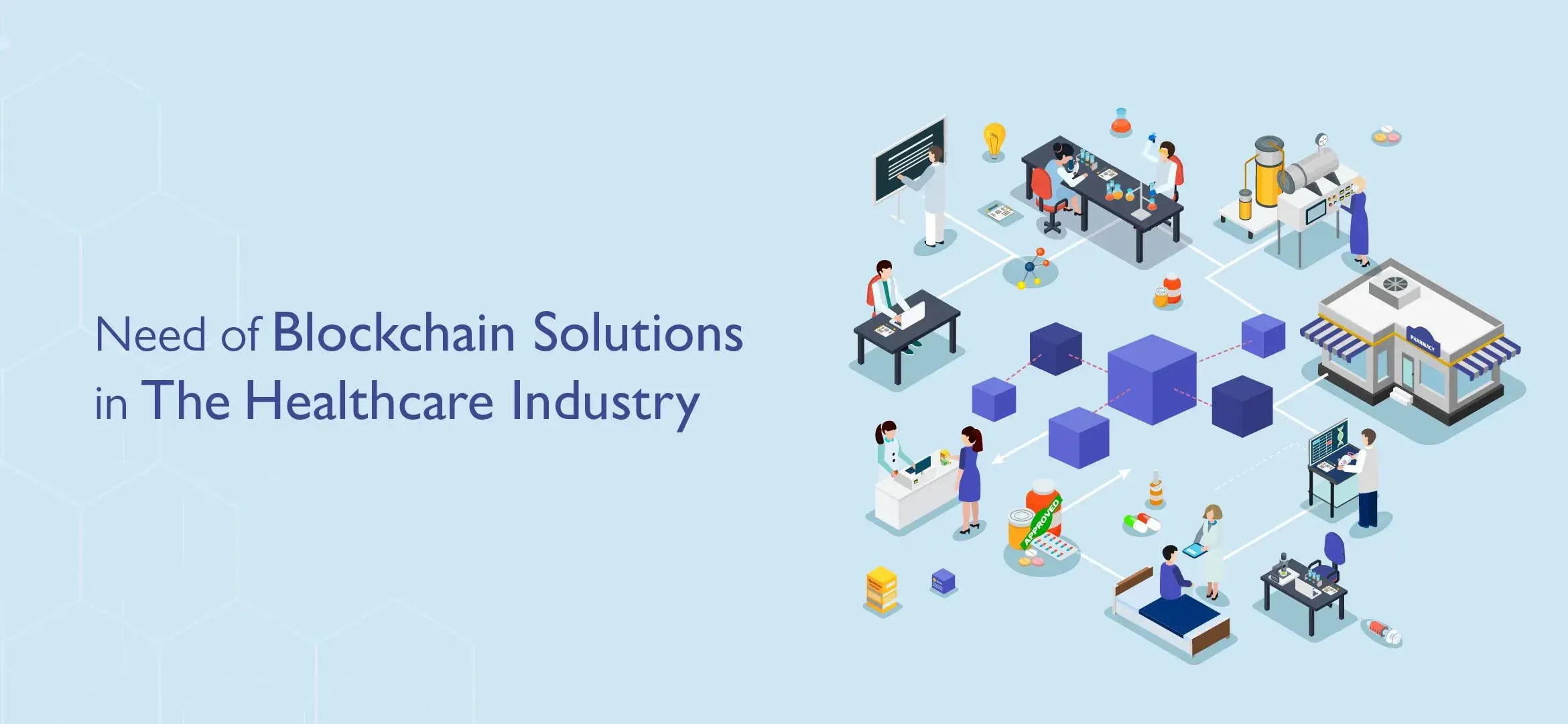 1712231986Need for Blockchain Solutions in The Healthcare Industry.webp